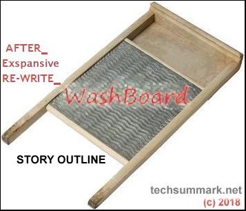A top heading image for WashBoard story outline page 16 of 19